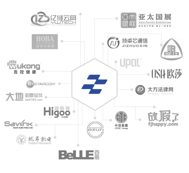 北京七星貝科技有限公司品牌客戶