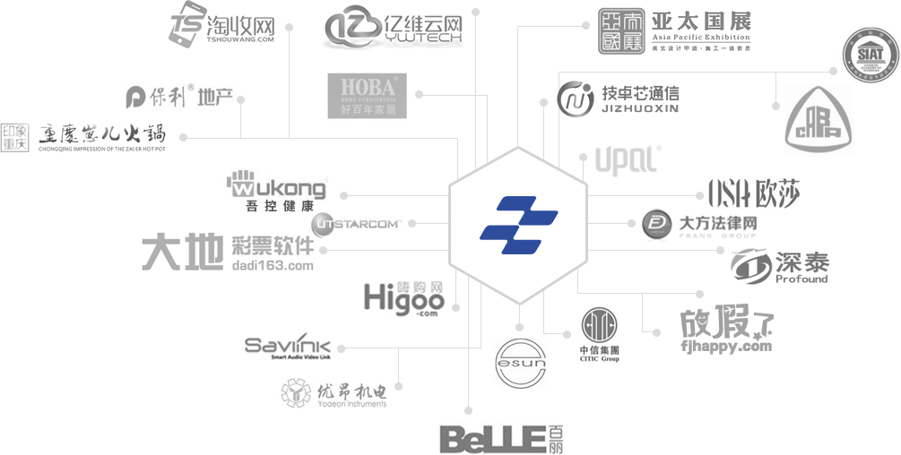 北京七星貝科技有限公司品牌客戶