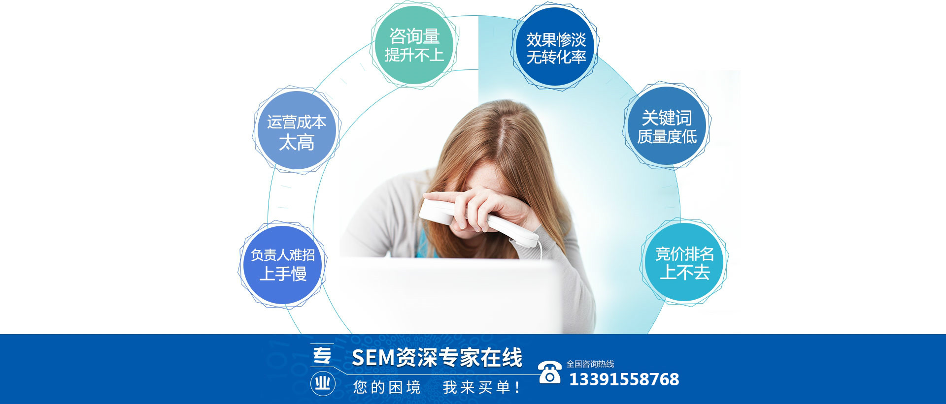 北京七星貝SEM競價推廣賬戶托管外包公司幫你處理各種優化難題