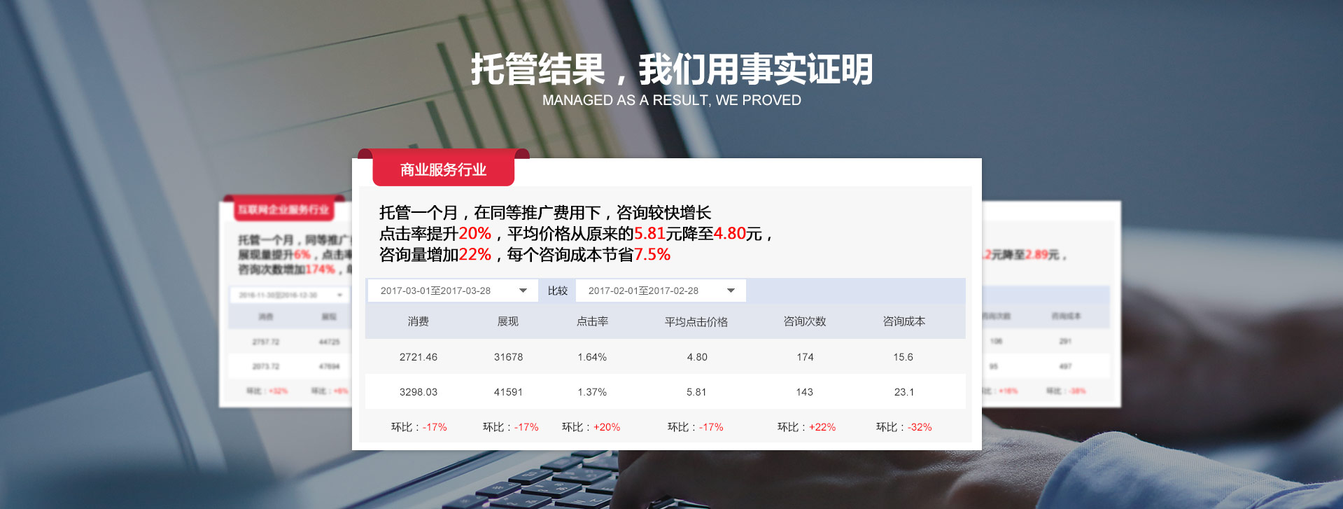 北京競價托管案例