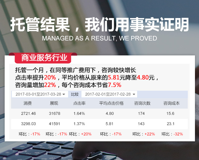 北京競價托管商業服務案例
