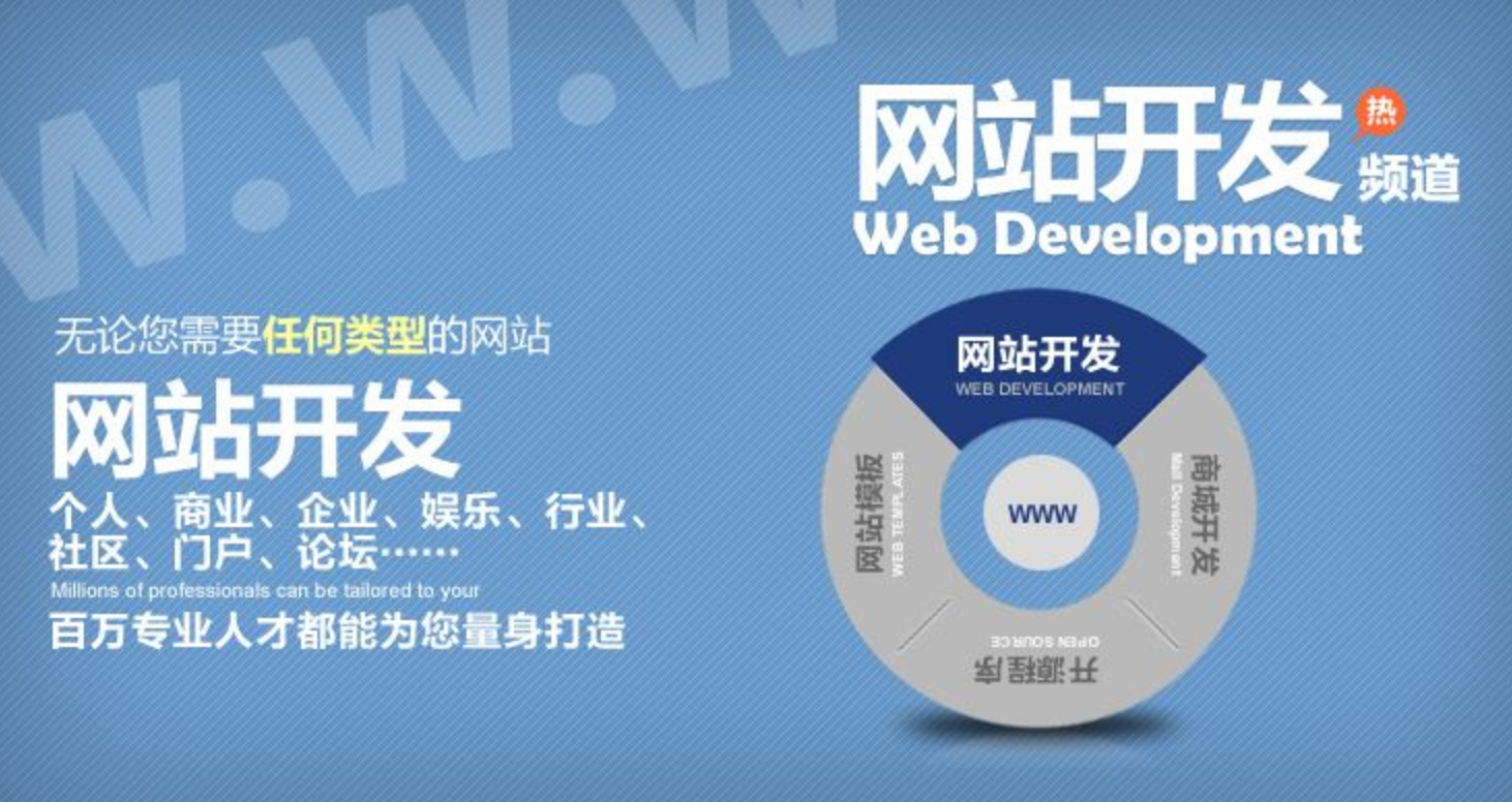 北京網(wǎng)站建設(shè)開發(fā)