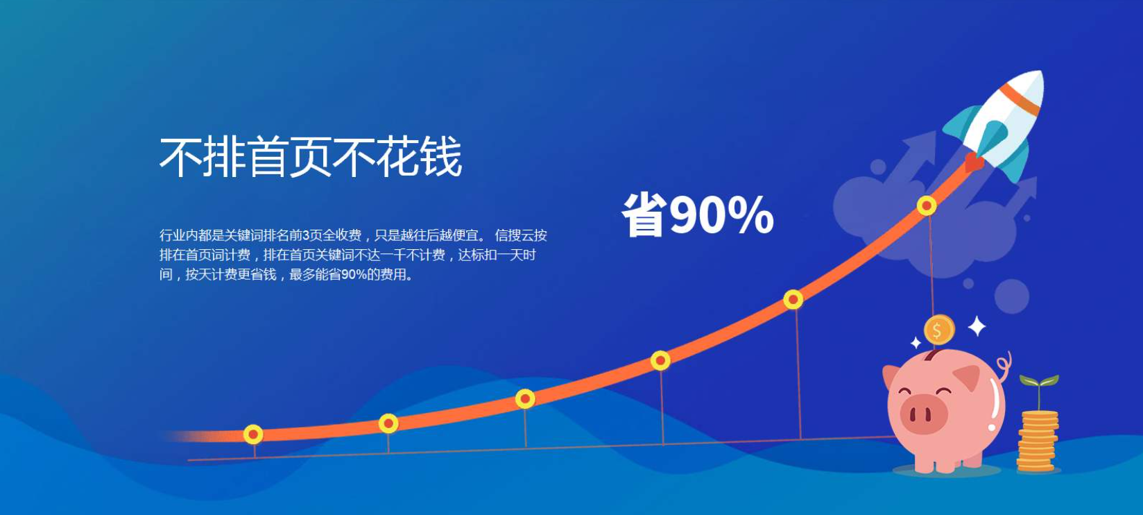 網站seo優化