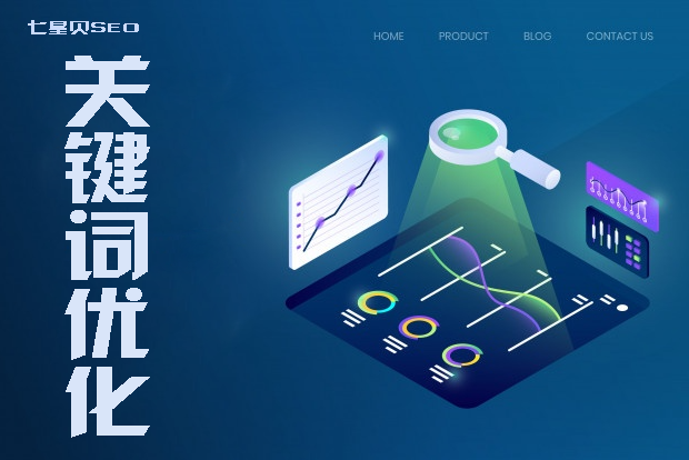 關鍵詞優化
